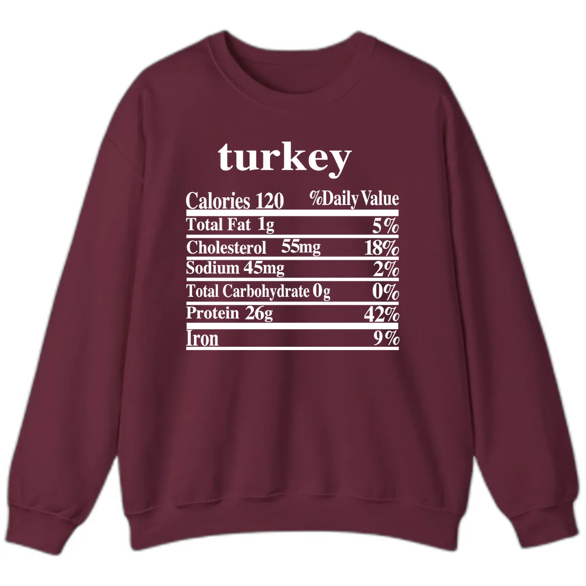 Turkey Nutrition Facts Label Sweatshirt in Maroon