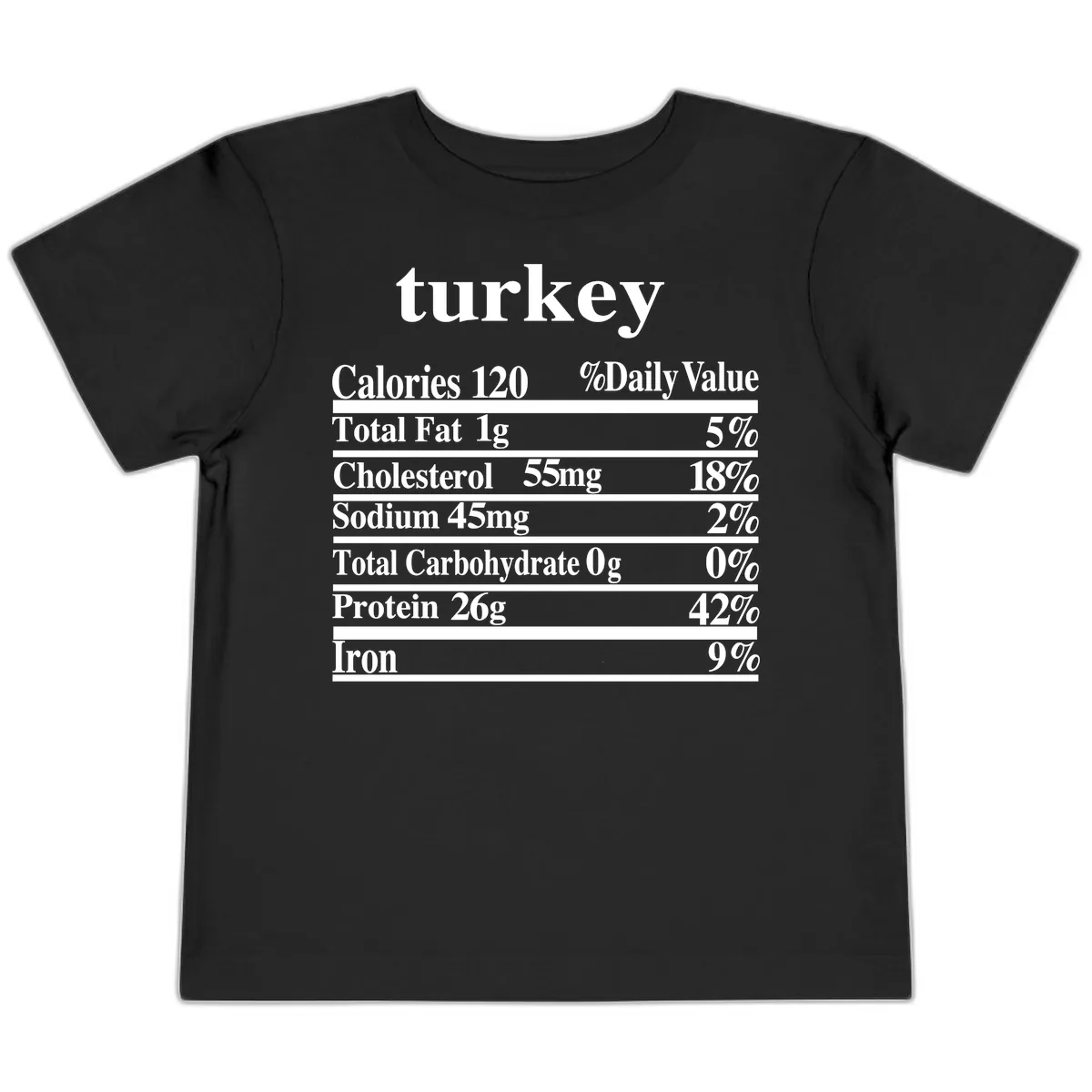 Turkey Nutrition Facts Label Toddler T-Shirt in Black