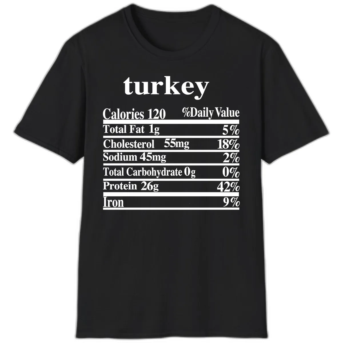 Turkey Nutrition Facts Label T-Shirt in Black