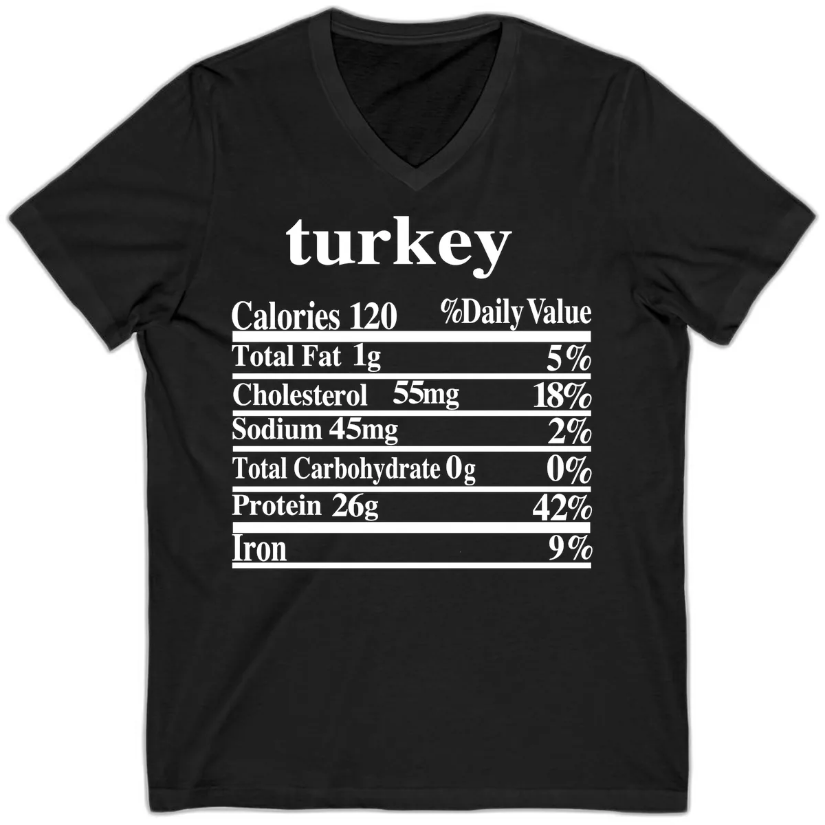 Turkey Nutrition Facts Label V-Neck in Black