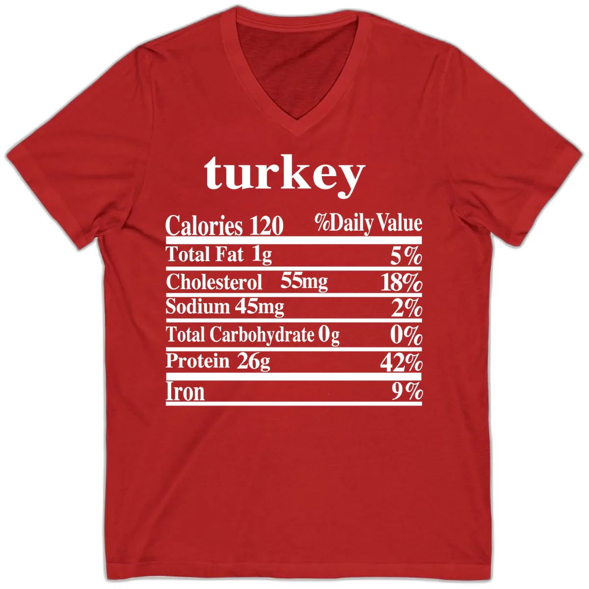 Turkey Nutrition Facts Label V-Neck in Red