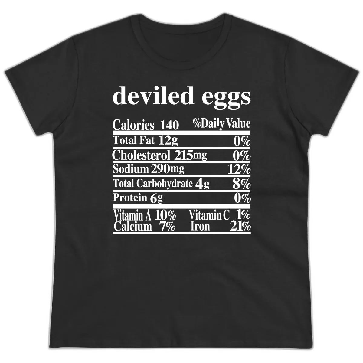 Deviled Eggs Nutrition Facts Ladies Tee in Black