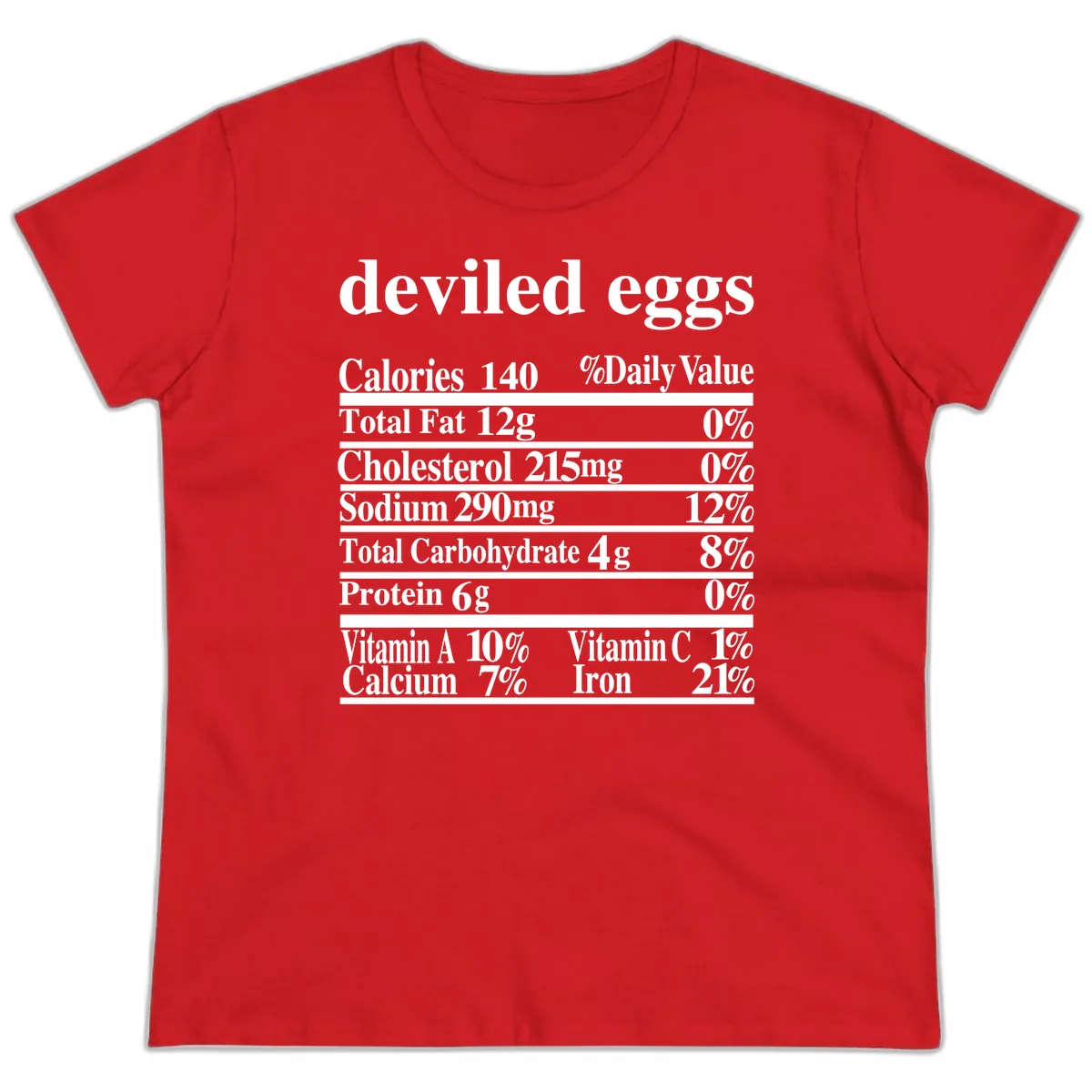 Deviled Eggs Nutrition Facts Ladies Tee in Red