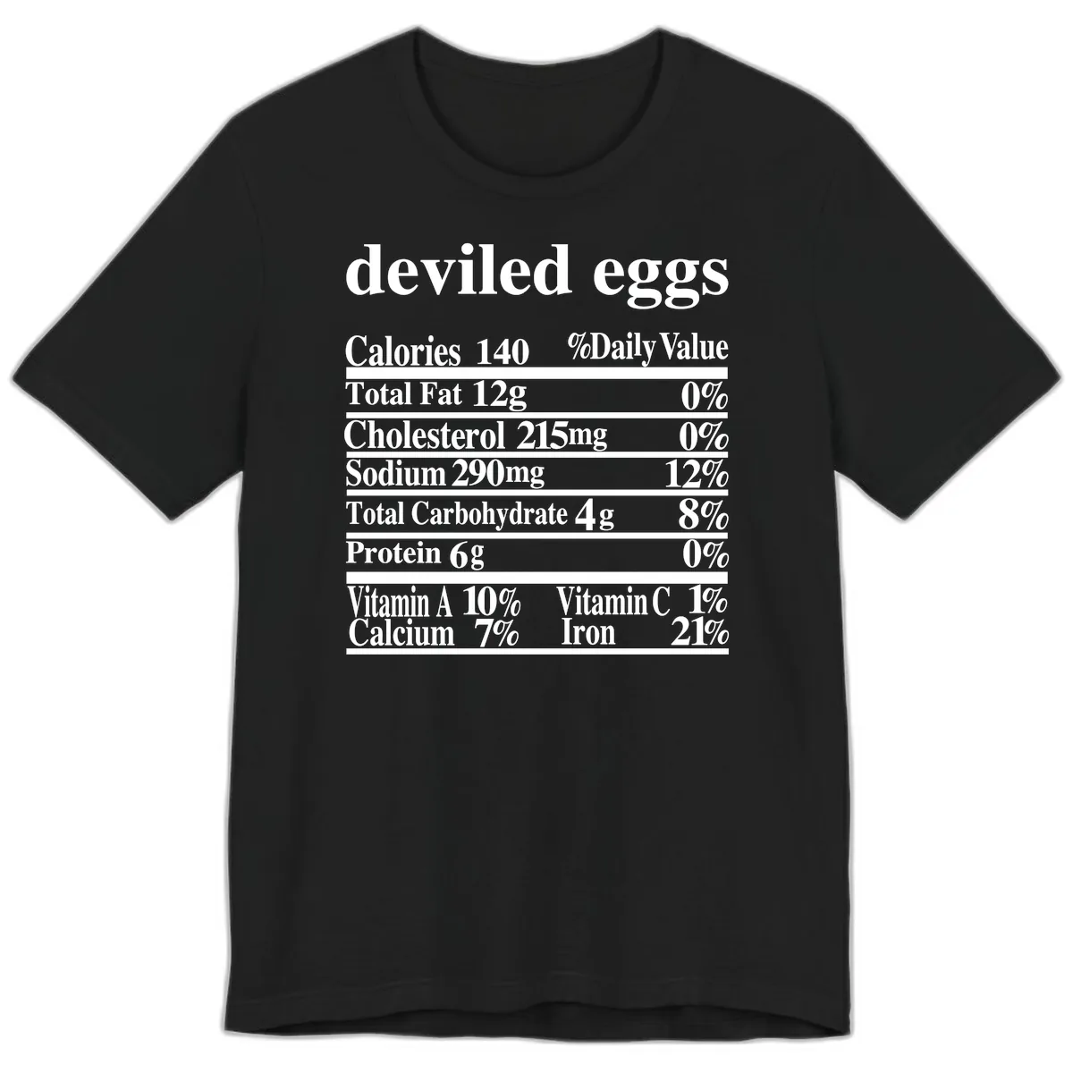 Deviled Eggs Nutrition Facts Premium T-Shirt in Black