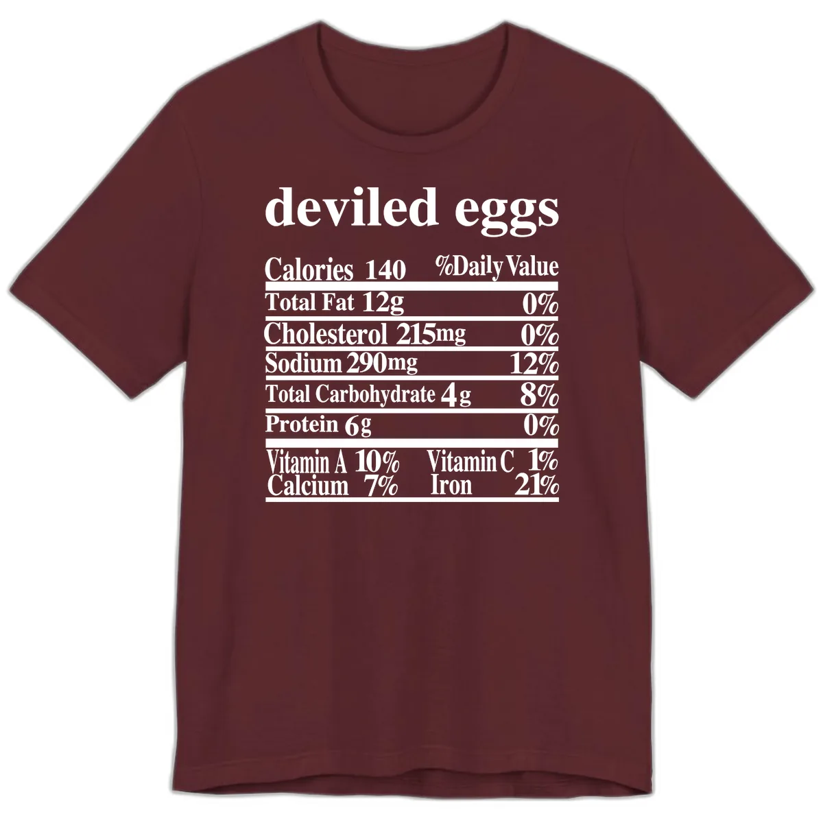 Deviled Eggs Nutrition Facts Premium T-Shirt in Maroon