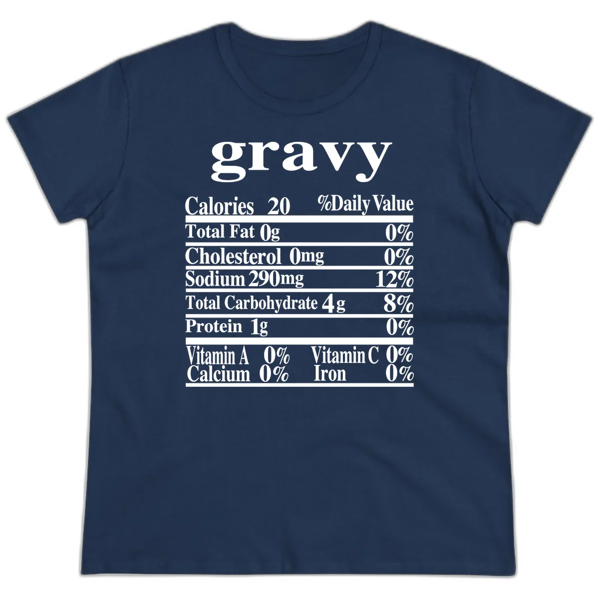 Thanksgiving Gravy Nutrition Label Ladies Tee in Navy